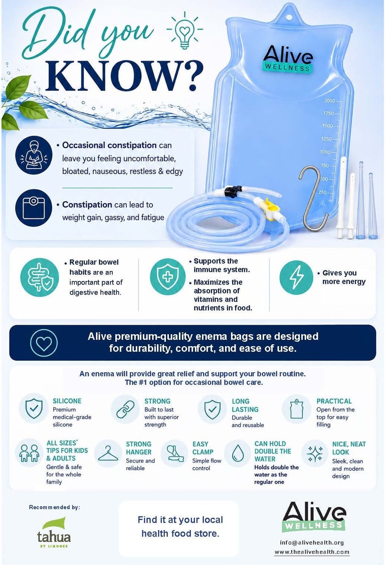 Infographic about Alive enema bags showing benefits of regular bowel habits, product features, and health information for digestive wellness